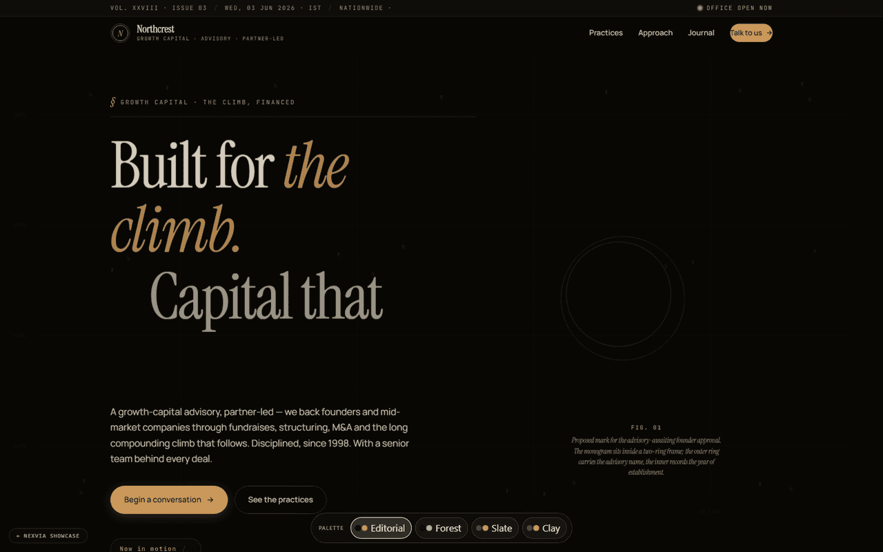 Northcrest: a growth-capital website concept. Dark editorial masthead reading 'Built for the climb. Capital that compounds.' over an animated rising financial-graph field.