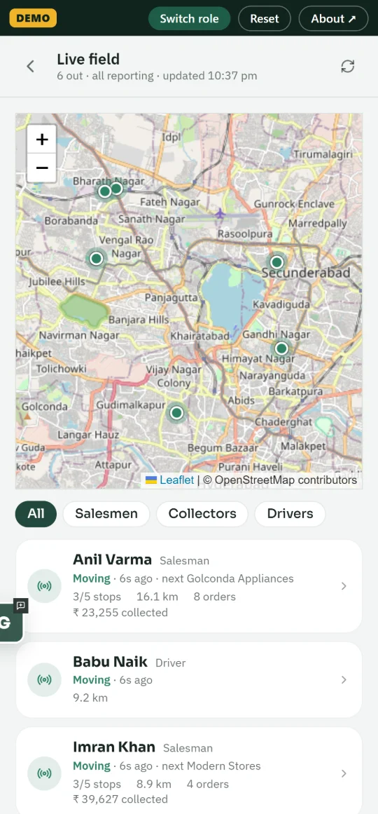 Live field map: every salesman and driver, stops done, km, orders