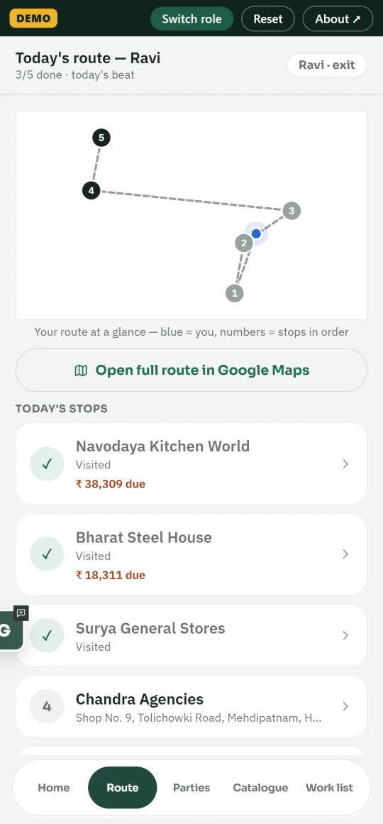 Today's beat: route map and stops, three of five visited