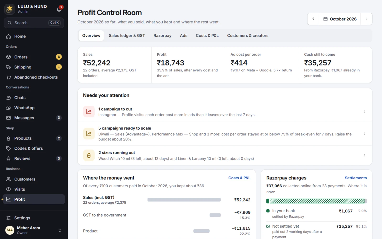Profit Control Room overview: sales, profit, ad cost per order, cash still to come from Razorpay